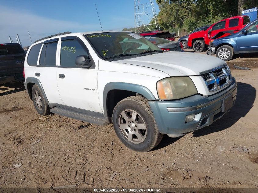 2007 Isuzu Ascender S/Ls/Limited VIN: 4NUDS13S672702423 Lot: 40262026